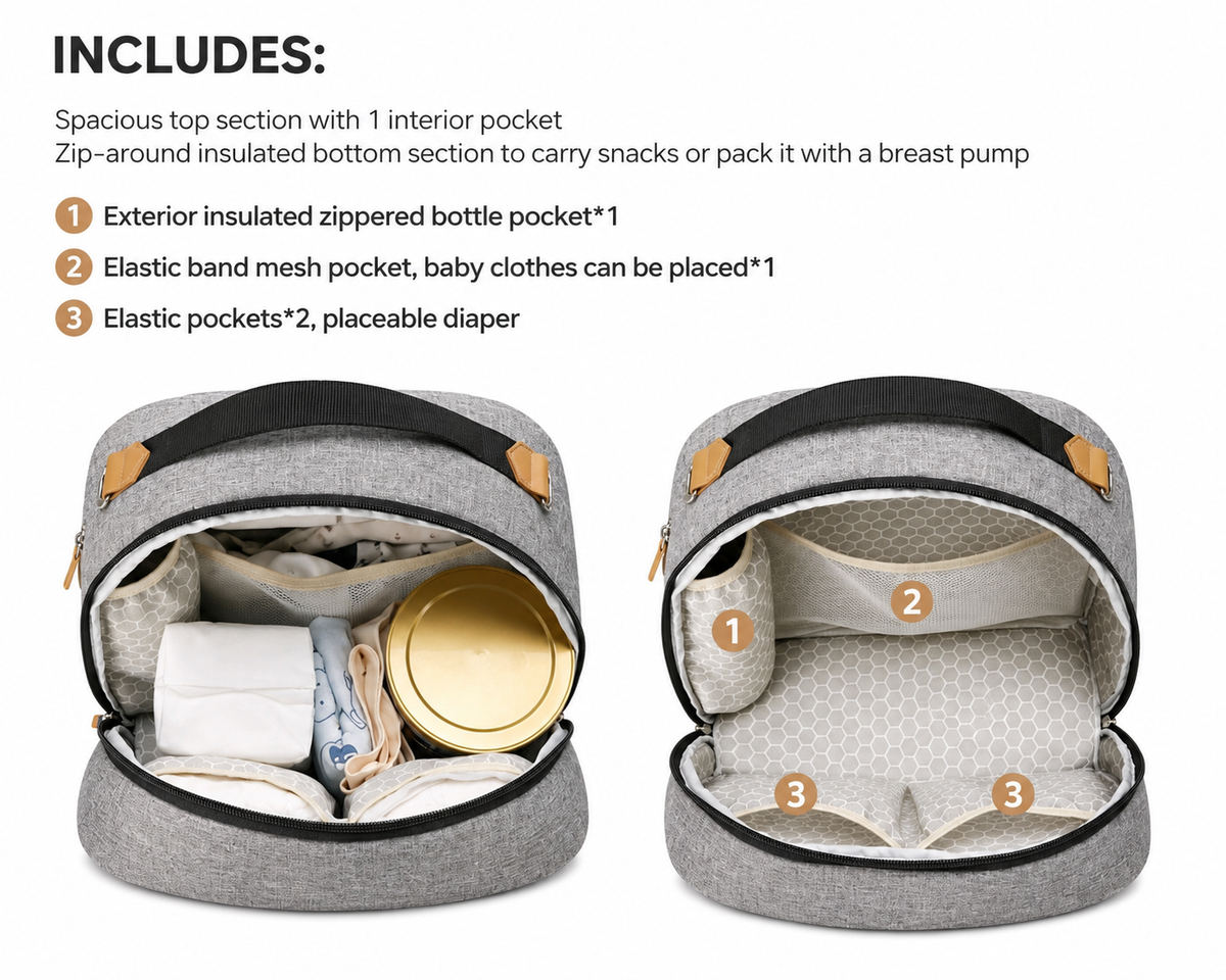 Uppi™ Premium Insulated Diaper Backpack
